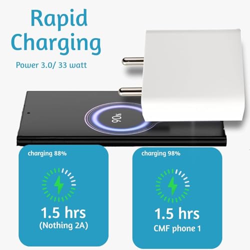 Image of 33W USB Type C Charger Adapter Compatible with Phone 2 /2a /2a Plus /3a /3a Plus Phone 1 /Tablet, 33watt Fast Charge Adapter for Other Type C Devices