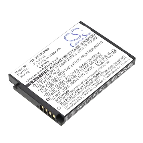 Battery for Summer Baby Touch 02000, 02004, Slim & Secure 02800, 02804, 02805, Best View 28030, 28034, 28035, SecureSigh