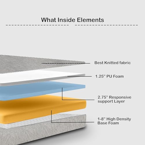 Image of Rosebell Dual Comfort Mattress t (72X47X6) Breathable Knitted Fabric 6 Inch Double Size Mattress, Medium Firm