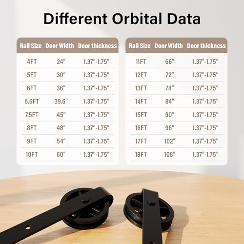 Winsoon GCM2714-A Barn Door Hardware Kit thumb #5