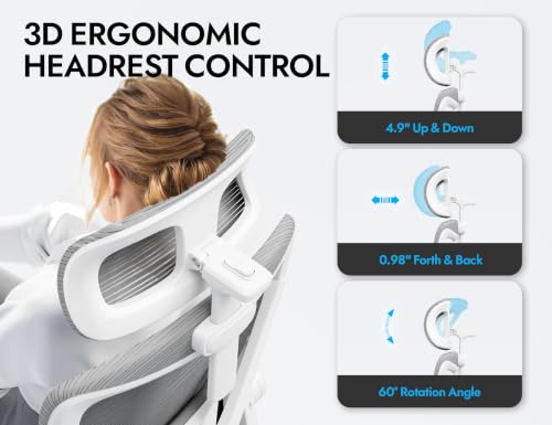 Image of Ergonomic Office Chair: Mesh Desk Chair Comfy with Headrest& Lumbar Support