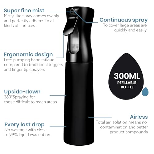 Image of Storite Refillable Empty Mist Water Spray Bottle (300 ml)