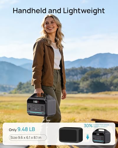 Image of Portable Power Station 500W (Surge 1000W), 299Wh LiFePO4 Power Bank with AC Outlet, 1.2hrs Fast Charging, Solar Generator with 8 Output Ports for Camping, RV Travel, CPAP, Emergency