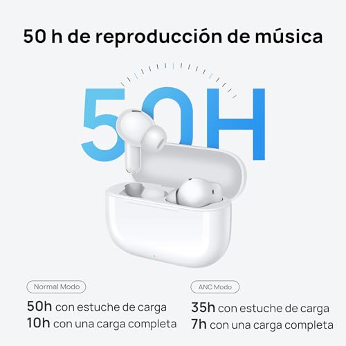 Opiniones y reviews de Huawei freebuds 3i los mejores 5. 11 Imagen adicional