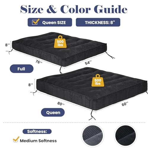 Image of JUIKURY 8 inch Futon Mattress Queen Size, Thick Futons Sofa Couch Bed Sleeper Sofa Bed, Floor Mattress for Adults, Roll Up Folding Mattres Shredded Foam Filling, Medium Firm(Frame Not Included)