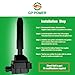 GP POWER Ignition Coil Pack A0001502880 UF536 Set of 1 Compatible With Mercedes-Benz SLK230 C230 C180 C200K C230K E200 E200K SLK200K SLK230K 2.0T 2.3T L4 M111 R170 CL203 W203 C203 W210
