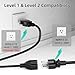 Level 2 & Level 1 EV Charger for Tesla Mobile Charging,16A,ETL Certified with 25ft Extension Cable,NACS Connector,NEMA 6-20P to 5-15P Adapter,Electric Car EV Charger for Tesla Model Y/X/3/S