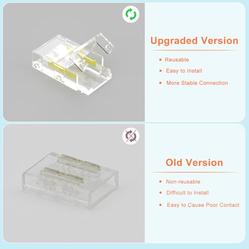 Tira de LED COB MIWISE 6.1m, 6000K, Dimmable con Controlador miniatura 7
