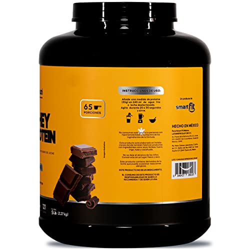 Proteínas, Imagen adicional