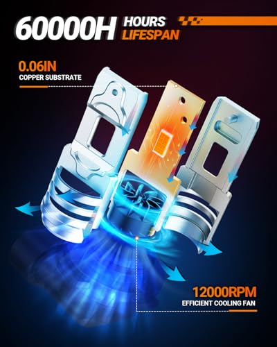 Image of SEALIGHT H10 9145 9140 LED Fog Light Bulb Yellow, 18000 Lumens 1000% Super Bright H10 Yellow Fog Lights, 1:1 Design for Car Powersports ATV /UTV, Play-N-Play,pack of 2