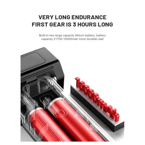 Turbofan violent 55m/S avec régulation à 6 vitesses pour séchage - 7