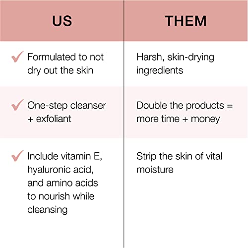 Serovital Beauty™ Comfortbead™ Cleanser, Face Scrubs For Women, Gentle Exfoliating Foaming Face Cleanser For Mature Skin, Exfoliant, Face Wash And Skin Care For Women, Facial Skin Care Products #TOP5