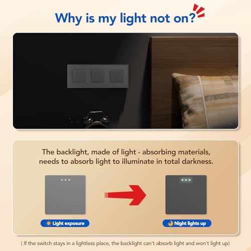 BSEED Lichtschalter Unterputz Schalter Physische Taste Schalter Tripel 2 Fach 2 Wege Wechselschalter Glas Lichtschalter 10A Wandschalter Kristall Grau Kippschalter