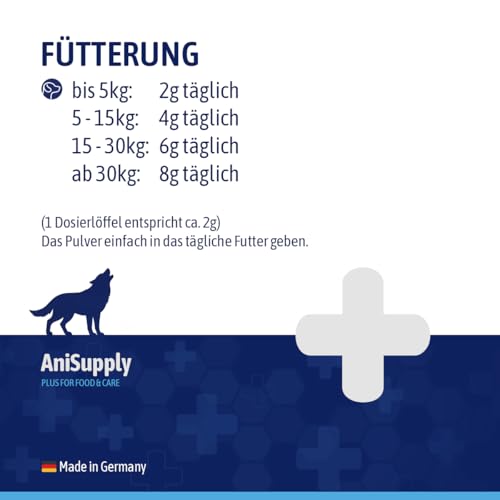 AniSupply Barf Komplex Futtertopping für Hunde 1,2kg - Natürlicher Barf Zusatz - Mineralien & Vitamine, Barf Hund