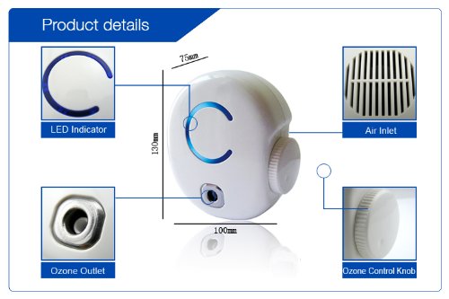 Purificador de Aire Iónico Ajustable Mfresh FA50 miniatura 5