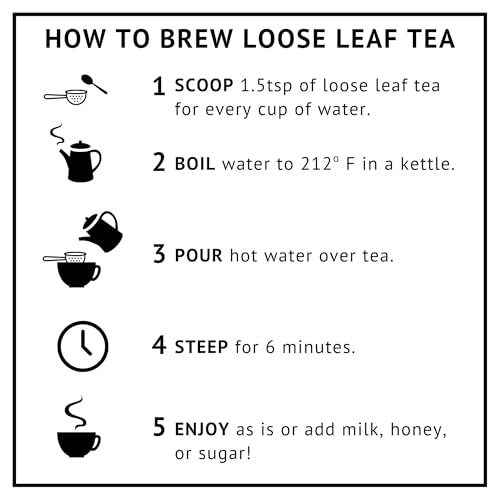 Té negro en hebras 5 oz miniatura 5