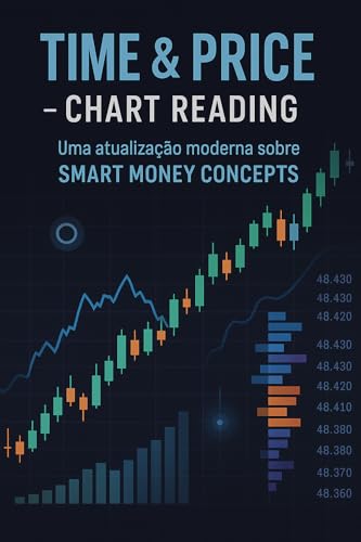 TIME  PRICE - CHART READING : Uma atualização moderna sobre SMART MONEY CONCEPTS