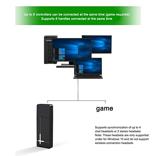 Adaptador Sem Fio, Adaptador de Controlador Sem Fio 2.4G, Controlador de Jogo Sem Fio Compatível Com