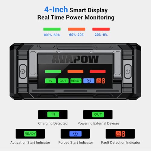 Image of AVAPOW 8000A Battery Jumper Starter Portable with 4″ HD Display PD 30W Dual-Way Fast Charging, 12V Car Starter Jump Box & Battery Booster for All Gas & Up to All Diesel Engines