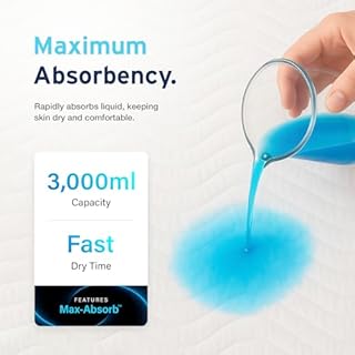 2 x AYDMED Premium Bamboo Washable Incontinence Bed Pads With Tucks | For Single Beds | Maximum Absorbency Kylie Sheets | Reusable Waterproof Bed Wetting Sheets For Adults, Children & Babies