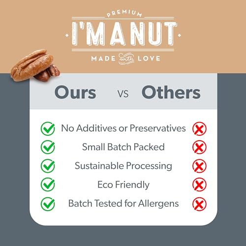 Premium Raw Pecan Halves 44oz (2.75 lb) | American-Grown, Non-GMO | Batch Tested Gluten & Peanut Free | No PPO or Preservatives | Rich Flavor for Snacking & Cooking