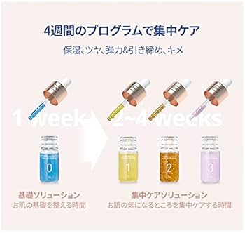 早い者勝ち！お安くしました。アトミ　シナジーアンプルプログラム Amazon | Atomy Atom美 アトミ プレステージ スキンケア
