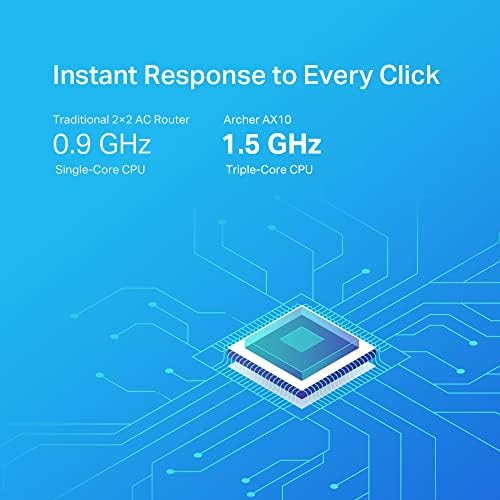 TP-Link Next-Gen Wi-Fi 6 AX1500 Mbps Gigabit Dual Band Wireless Cable Router, OneMesh Supported, Triple-Core CPU, Ideal for Gaming Xbox/PS4/Steam and 4K, Compatible with Alexa (Archer AX10)