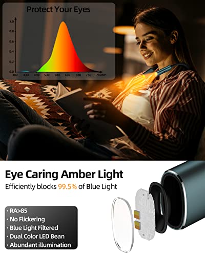 Ykz Led Neck Light, Eye-Cared Amber Neck Reading Lights For Books In Bed, Rechargeable,Bendable, Long Lasting & 3 Colors Stepless Dimming, Perfect For Reading, Knitting, Crocheting, Repairing #TOP2
