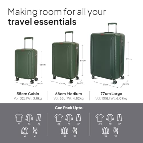 Image of American Tourister Robotech Sport|Large Size Check-in Spinner Trolley Bag (77 cm)|360 8 Wheel Travel Luggage|Hard Case Polycarbonate Suitcase|Recessed TSA Lock|Dark Green