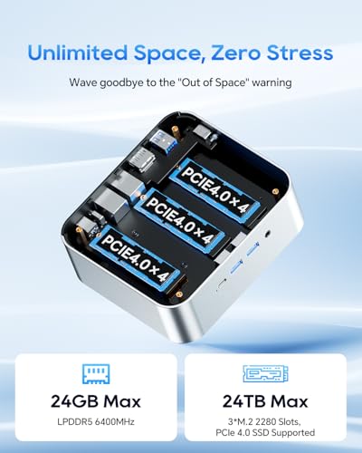 Image of AOOSTAR MACO Mini PC, AMD R7 Pro 6850H Mini Computer (8C /16T, up to 4.75GHz), 24GB RAM 1TB SSD with 3 M.2 Slots, Dual 2.5G LAN&USB4, OCuLink, Supports 4-Screen Output, Mini Desktop PC for Home /Office