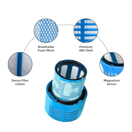 Image of Dyson V10 Filter, 2-Pack Premium True HEPA Replacement Filters for Dyson V10 Series, Dyson-V10 Absolute, V10 Allergy, Dyson-V10 Animal, V10 Motorhead, V10 Total Clean, Dyson-SV12 V10, Part # 969082-01
