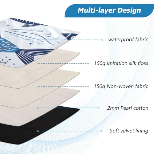 Funda para Laptop de 13-14 Pulgadas con Protección Impermeable miniatura 4