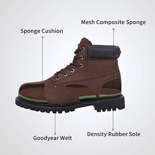 Miniatura 8 de Botas de trabajo para hombres, botas de seguridad de cuero con punta de acero, resistentes al aceite, antideslizantes y al calor, botas industriales