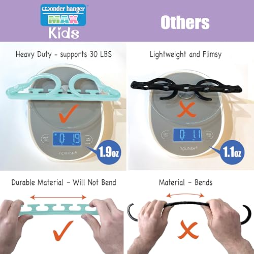 Image of Wonder Hanger Max 10-Pack Space Saving Hangers, Reinforced Hooks Swivels 360, Cascading Hanger, Teens, College Dorms, Kids & Closet Organizer, Assembled - Pastel Blue