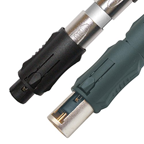 Image of MX XLR 3‑Pin Mic Adapter - Male & Female 2‑in‑1 Gender Changer - Durable Metal Construction, Balanced Audio Connector for Microphone /Mixer /Speaker