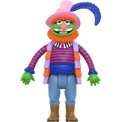 Super7 The Muppets Dr. Teeth Action Figure Cover