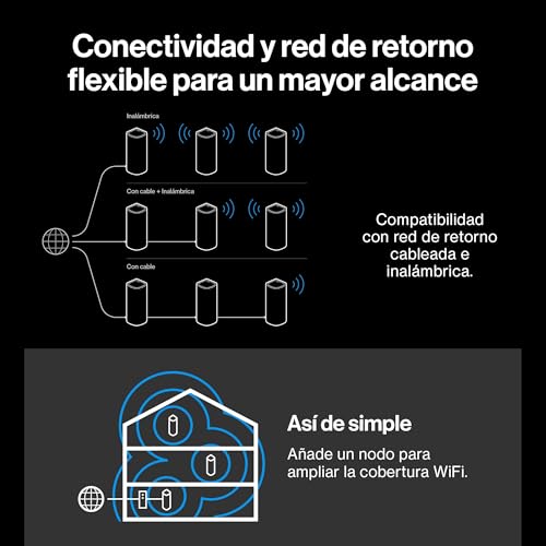 Elimina el internet lento con Linksys Velop Pro 7 Mesh 10G para más de 200 equipos 7