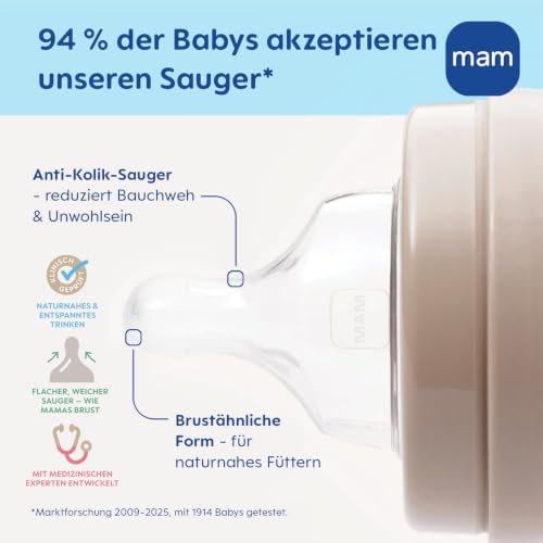 MAM Easy Start Anti-Colic Combi-Set, 0+ Monate, mint – Ansicht 5