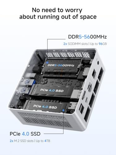 Image of MINISFORUM UM880 Plus Mini PC AMD Ryzen 7 8845HS(8C /16T, up to 5.1GHz), 32GB DDR5 1TB PCIe4.0 SSD, HDMI+DP+USB4 Triple Outputs, OCuLink Port, 2.5G LAN, 5x USB Port, Radeon 780M Graphics Micro Computer