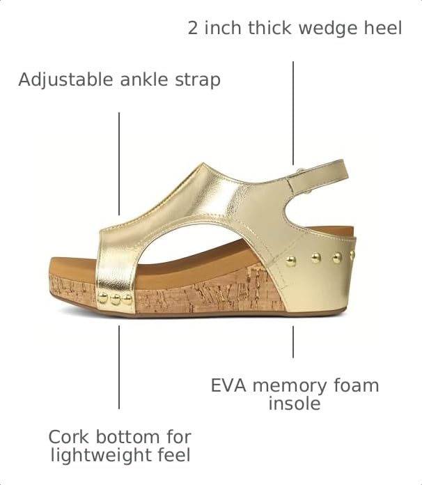 Image of PARTY Women's Wedge Sandals