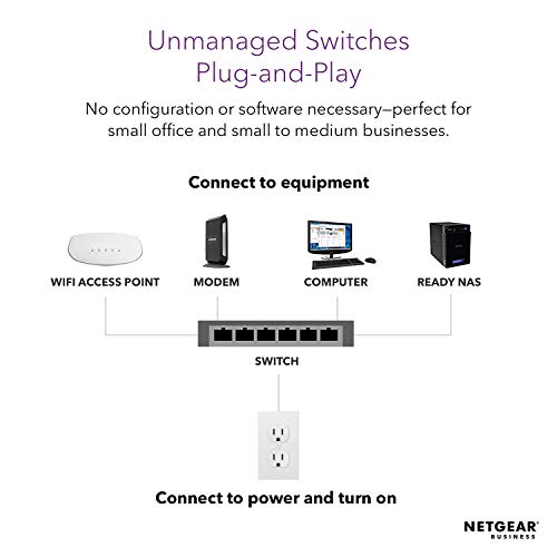 Image of NETGEAR 16-Port Gigabit Ethernet Unmanaged PoE+ Switch (GS316PP) - with 16 x PoE+ @ 183W, Desktop /Rackmount /Wallmount, Sturdy Metal (GS316PP-100) (Renewed)