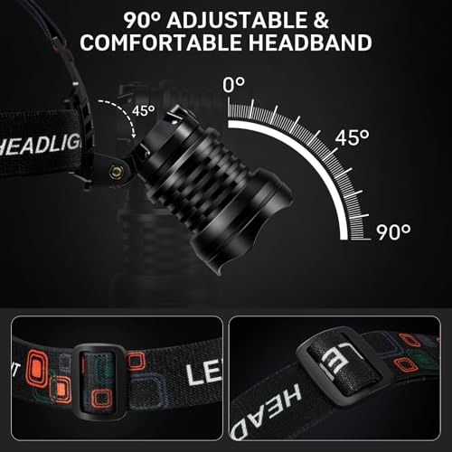 Azamine Rechargeable Headlamp