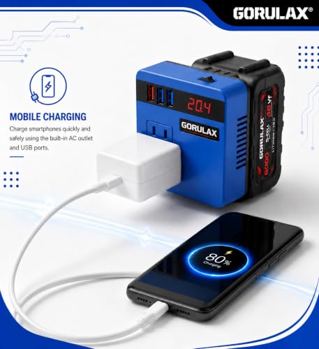 Image of 120W Portable Power Inverter for 18V-21V Lithium Battery, DC to AC 220V Converter with AC Outlet, 3 USB Ports, LED Voltage Display(Inverter + 2xBattery + Charger)