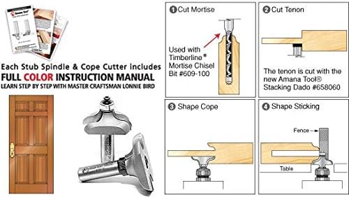Amana Tool - 47511 Carbide Tipped Cope Cutter with Stub Spindle - 11/32 Radius x 2" Di