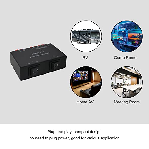 Senwikatin 2-Way Speaker Selector, Passive 2 Zone Distribution Box 150W / Channel With Impedance Protection, Spring Clip Connectors #TOP3