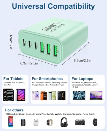 Image of 90W GaN USB C Charger Block [2 Pack],6-Port USB C Wall Charger Fast Charging 45W PD Power Adapter for MacBook Air /iPad Pro /iPhone 17Pro Max /Samsung Galaxy S24 Ultra /Tabs for Home Travel (Green, Two)