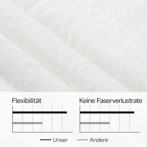 REDKISS 2 Badehandtuch Groß 160 x 80 cm,100% baumwolle Badetuch für Bad – Ansicht 5