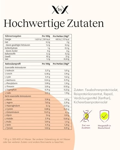 niedrige Carbs und Fette - Detailansicht von XbyX Protein 500g Neutral – Top Deal Dealfoxx.de