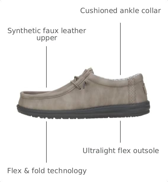 Image of HEYDUDE Wally Classic