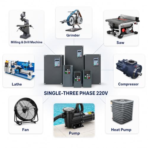 Image of G300 220V VFD, 1 Phase Input to 3 Phase Output Variable Frequency Drive
